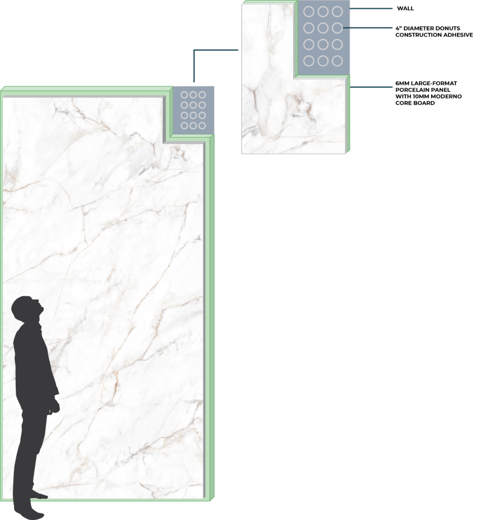 The two-layer MightySlab™ system, featuring a 6mm porcelain panel bonded to a 10mm backer board for unmatched strength.